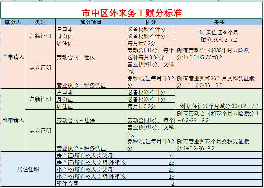 9a9c9820158c53c6016e030df954f04c.png