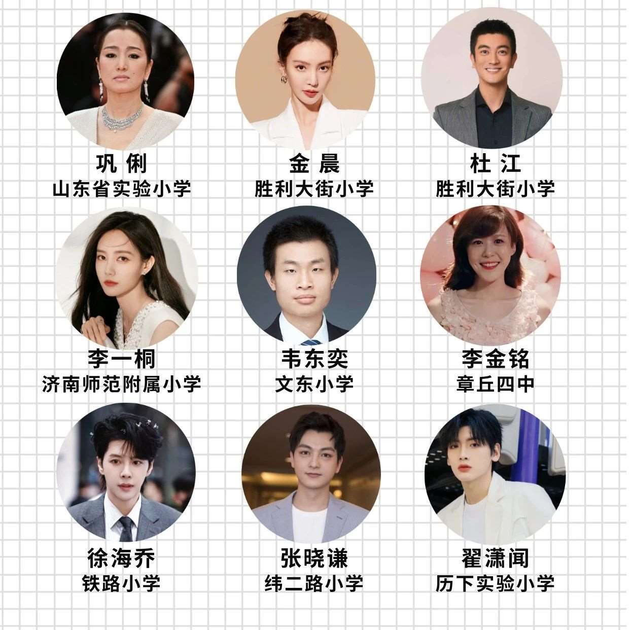 OMG！这些明星竟然都是济南的！快来认领校友！