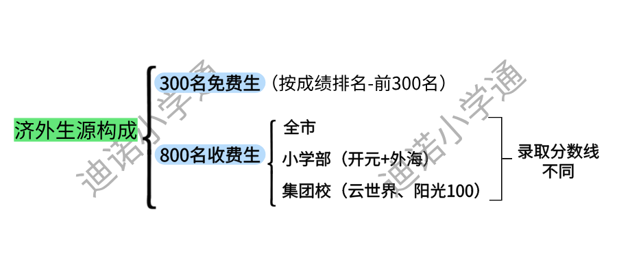 6.18父亲节地产借势手绘风公众号首图__2025-06-13+09_30_06.png