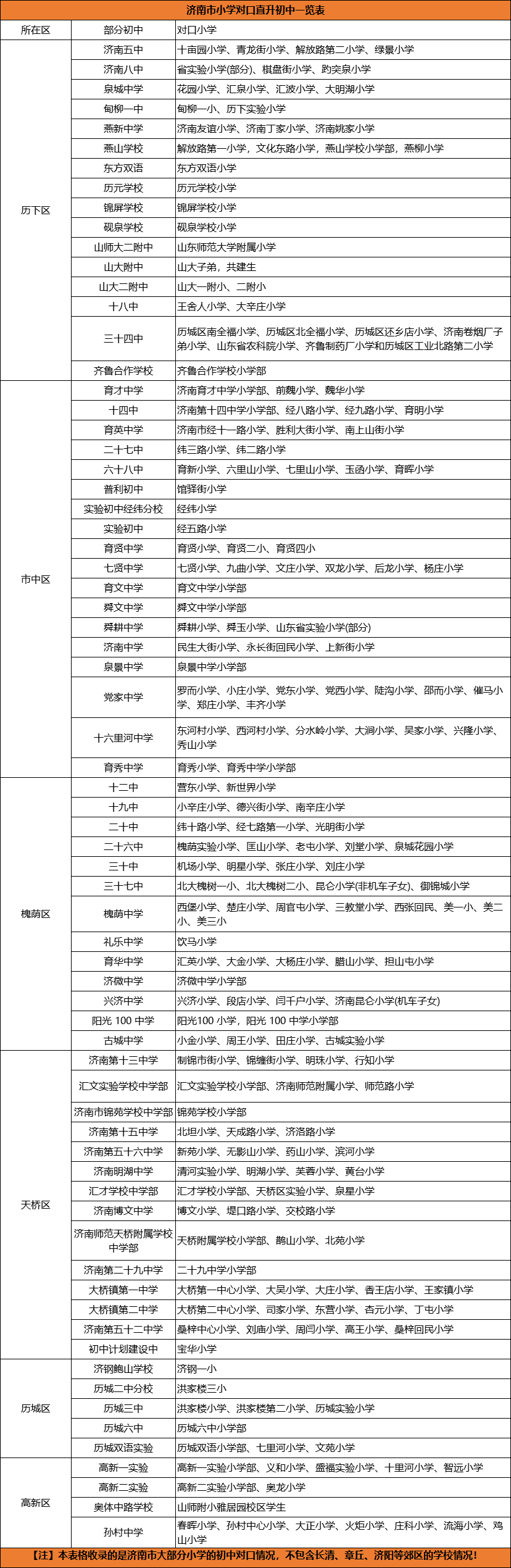 bd584b3ee0790333857bbb962c16520e.png