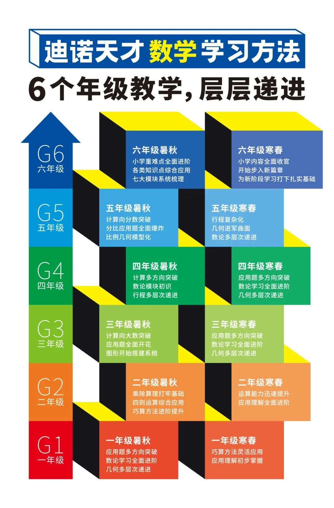 数学3【580 880】.jpg