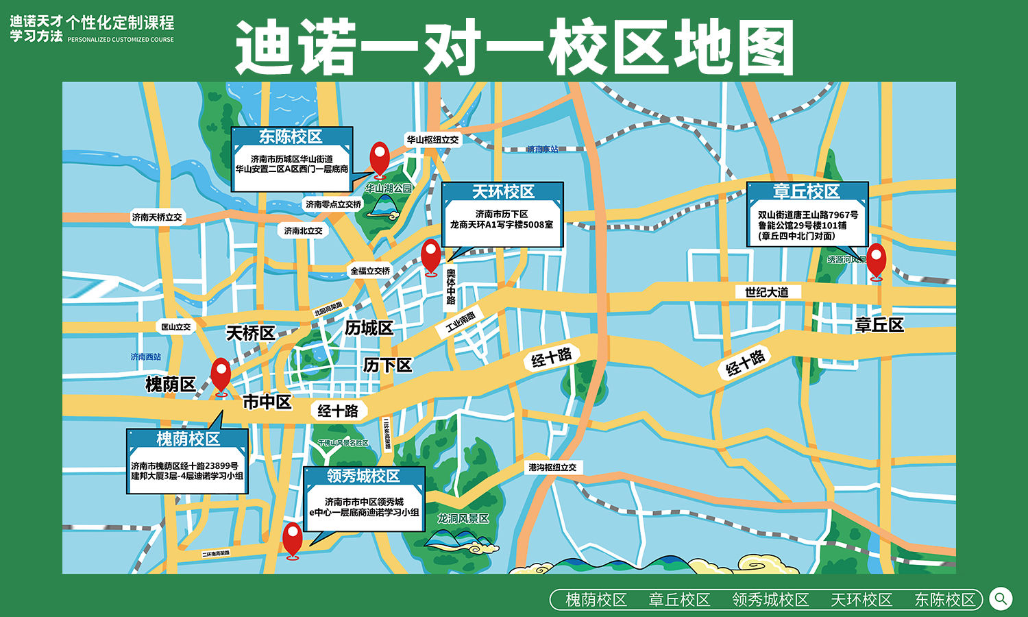 一对一个性化